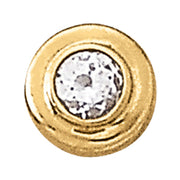 1.0 CT Round Diamond Solitaire Pendant